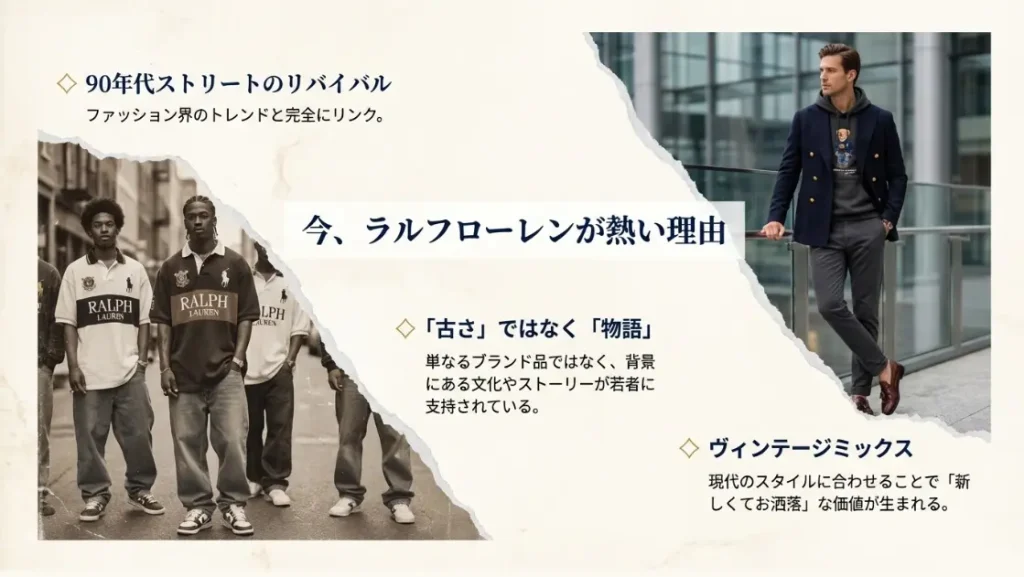 今、ラルフローレンが熱い理由