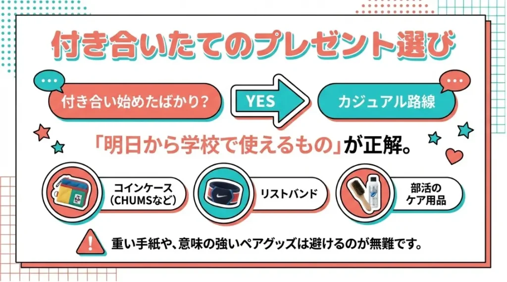 付き合いたての彼氏が喜ぶ中学生の誕生日プレゼント