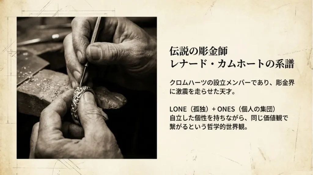 ロンワンズとレナードカムホートの歴史