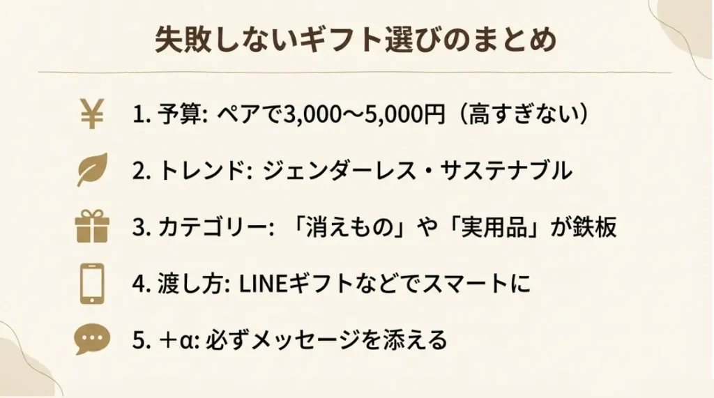 友達カップルへのちょっとしたプレゼントまとめ