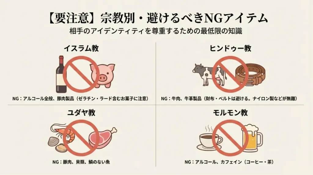 宗教別に避けるべきアイテムまとめ