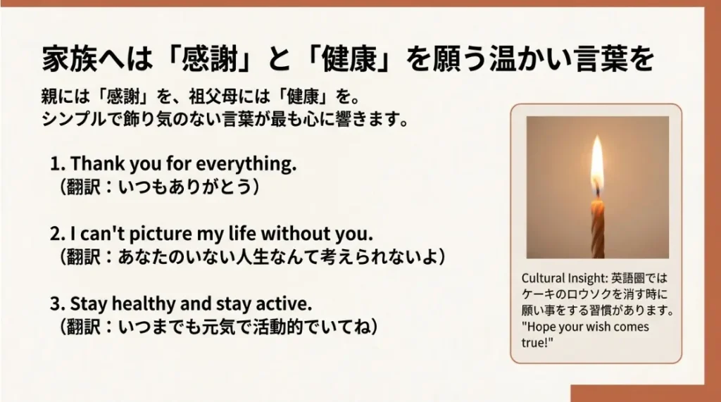 家族への感謝を伝える温かなメッセージカード