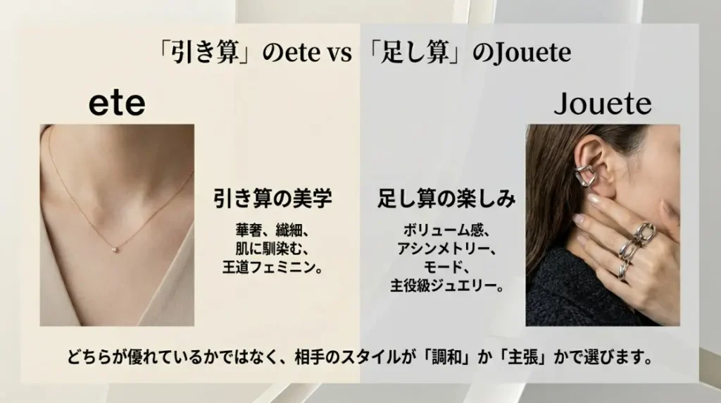ジュエッテとエテの違いを理解し好みに合わせる