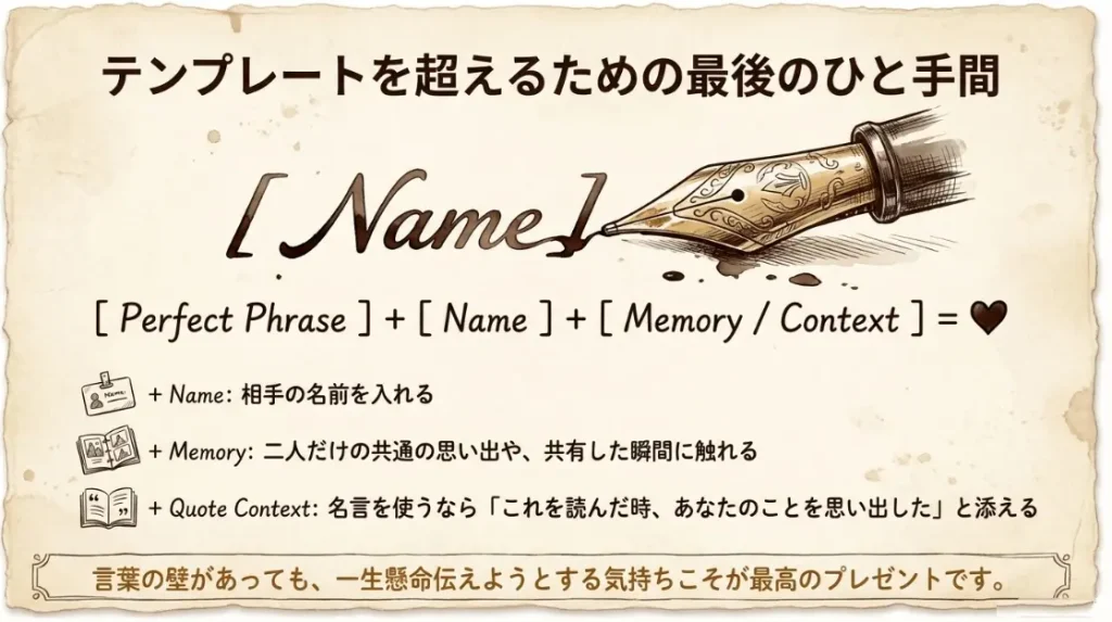 洗練されたテンプレートよりも、相手の心を打つ最高のメッセージに