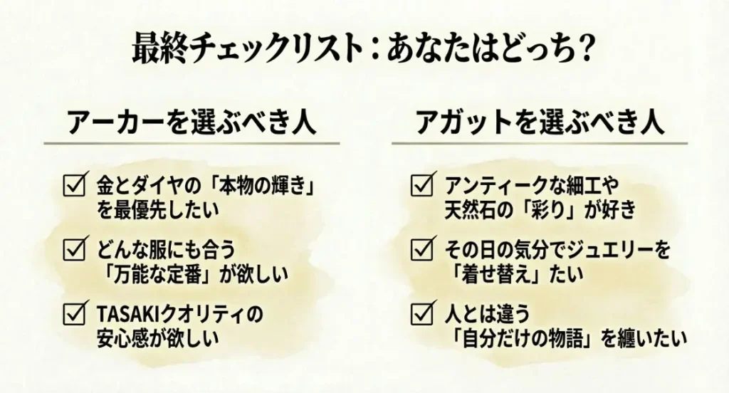 まとめ:理想を叶えるアーカーとアガットはどっち?