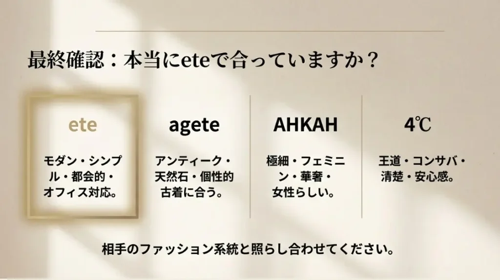 アガットやアーカーといった競合ブランドとの比較