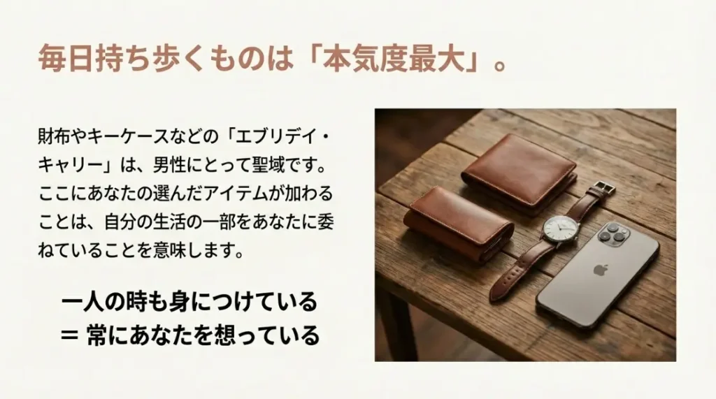 付き合ってない彼が愛用する理由と本気度