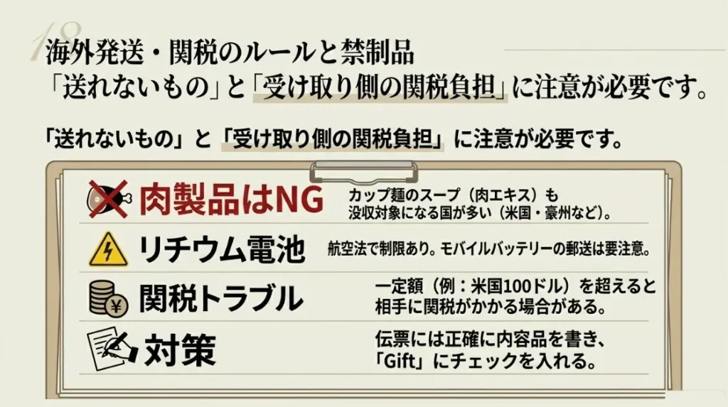 国際配送で注意すべき関税と食品制限
