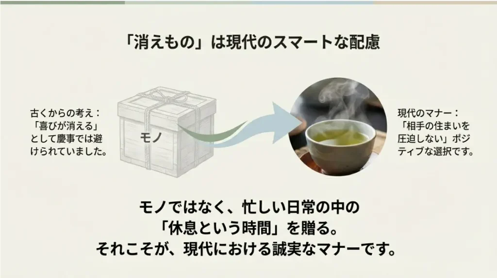 伝統的なマナーから紐解く消耗品を贈る意味