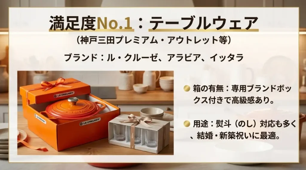 神戸三田で見つける高品質なブランドギフトの魅力