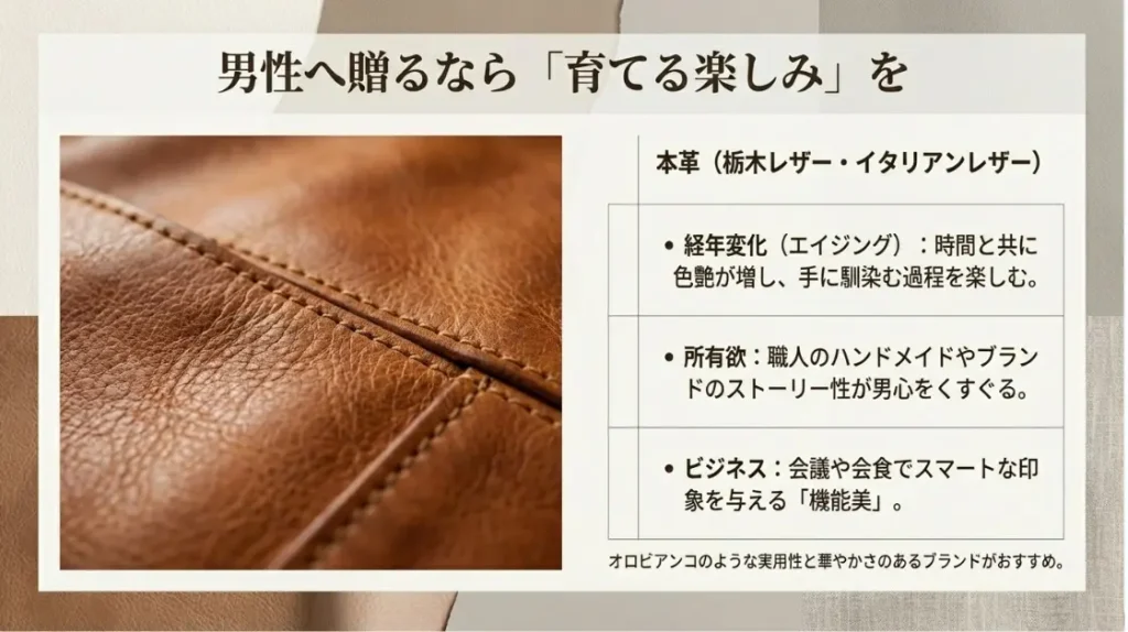 男性に喜ばれるおしゃれなブランド革製品の魅力