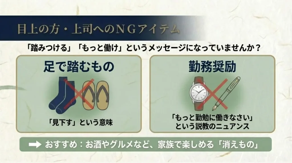 上司への贈り物で靴下や筆記具が失礼になる理由