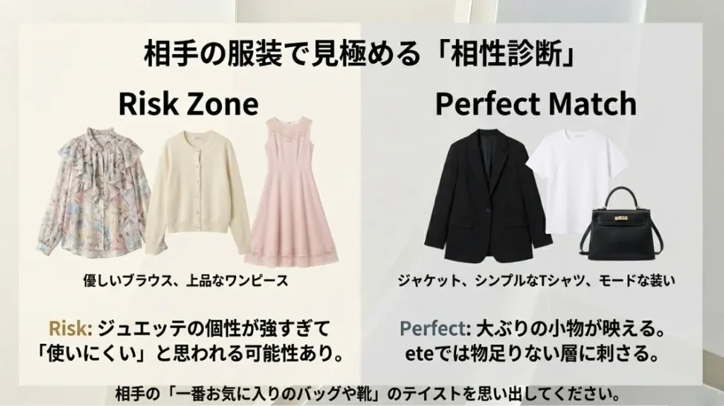 贈る相手のファッション傾向を分析してみよう