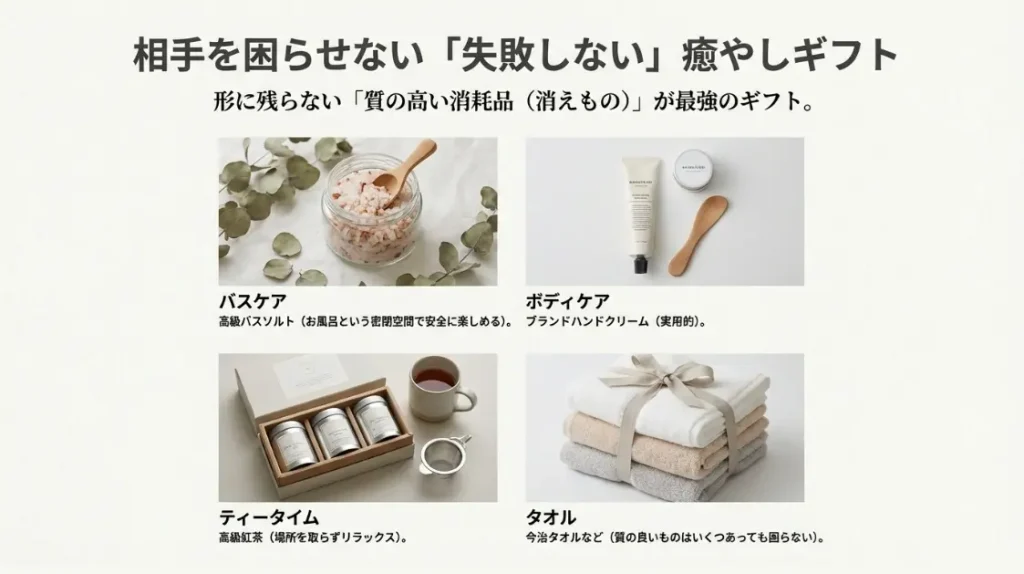 キャンドルの代わりにおすすめな癒やしの消耗品ギフト