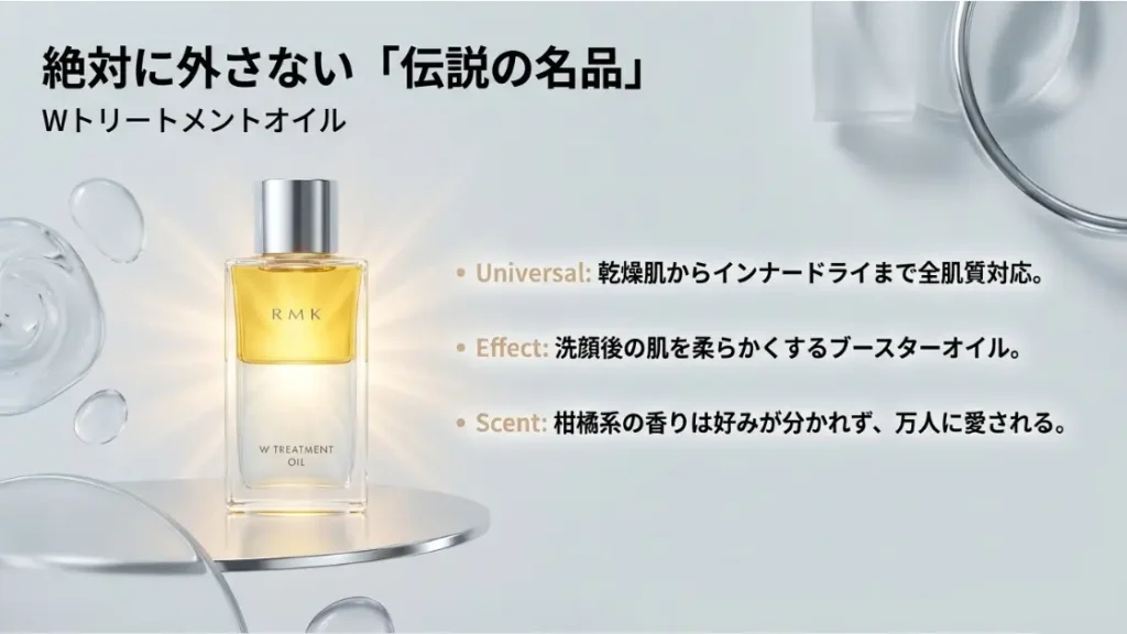 Wトリートメントオイルなど名品の人気度