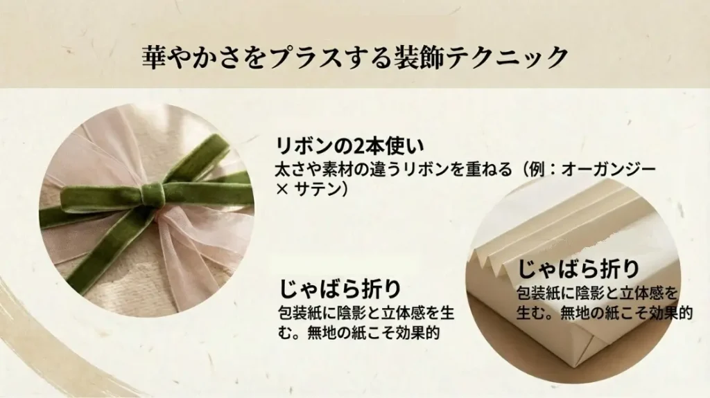 リボンやじゃばら折りを活用した華やかな装飾技術