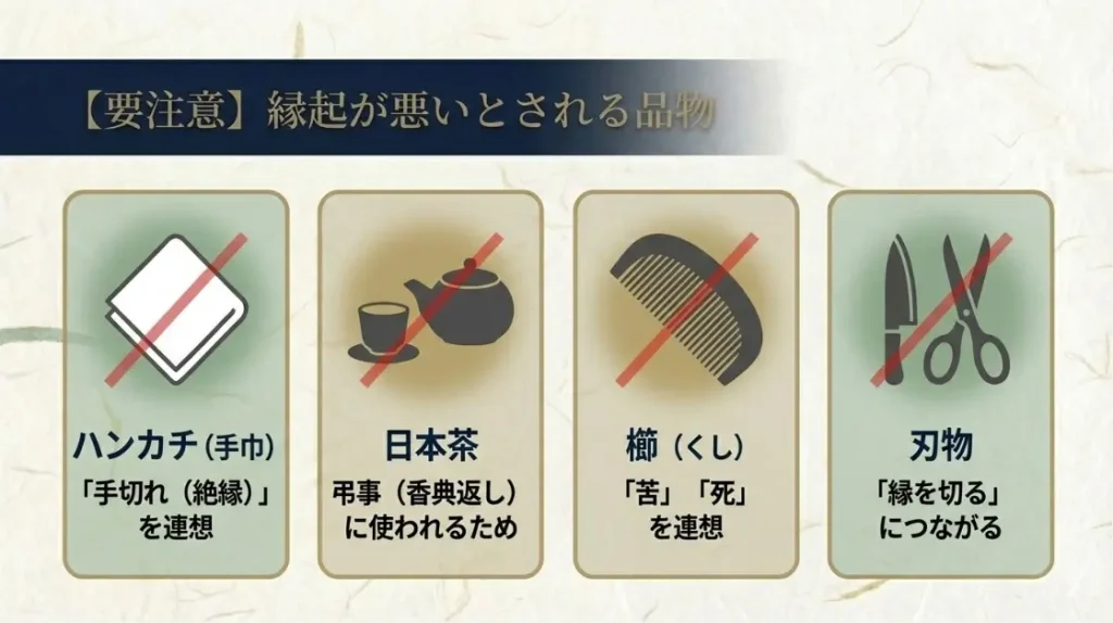 縁起が悪いとされる忌み言葉とタブーの品物