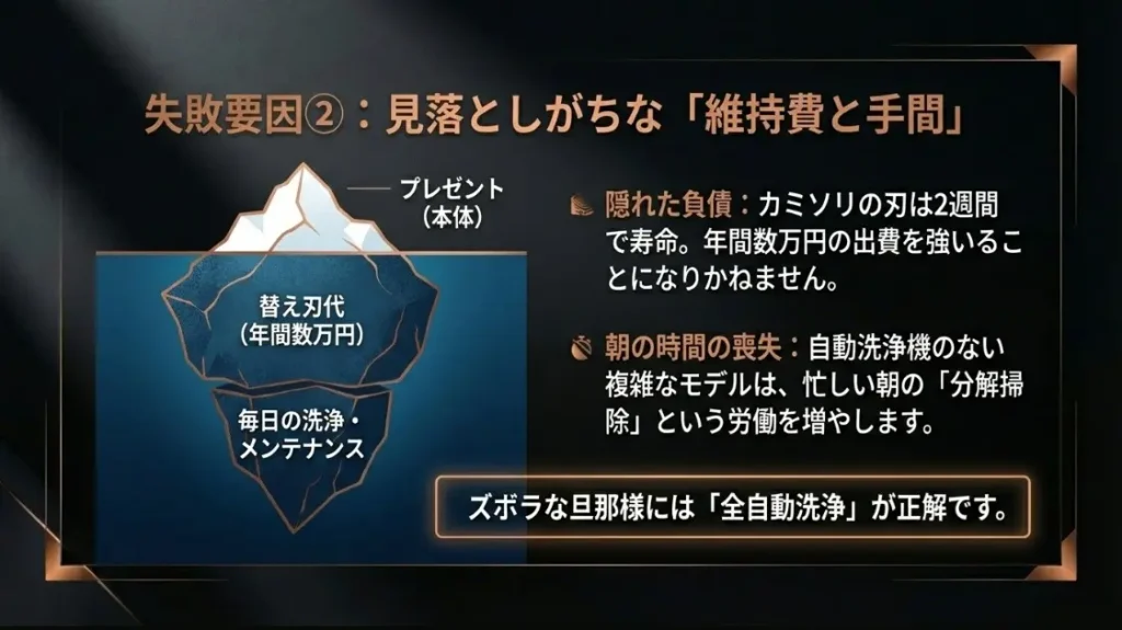 旦那の朝のルーティンを乱すメンテナンスの手間