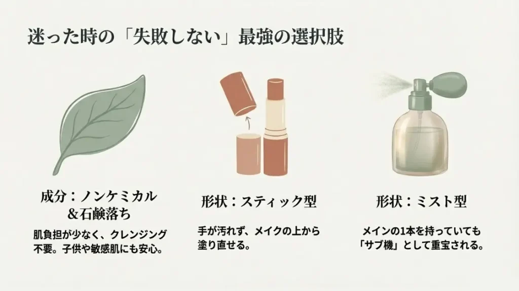 2026年最新のスティックタイプやミストの利便性