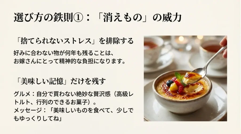 失敗しない高級スイーツやグルメなどの消えもの