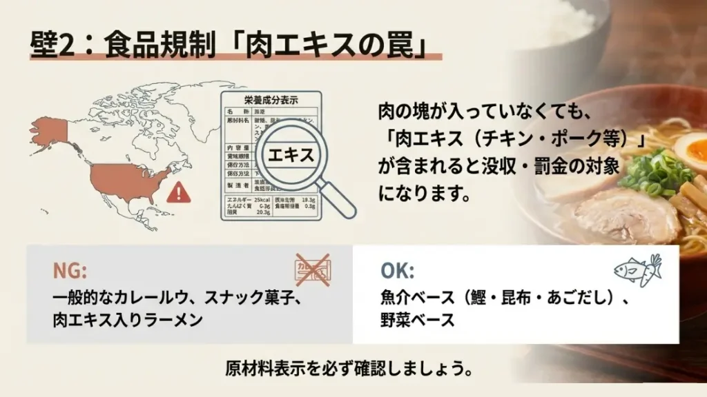 アメリカなど渡航先の食品規制と肉エキスの注意点