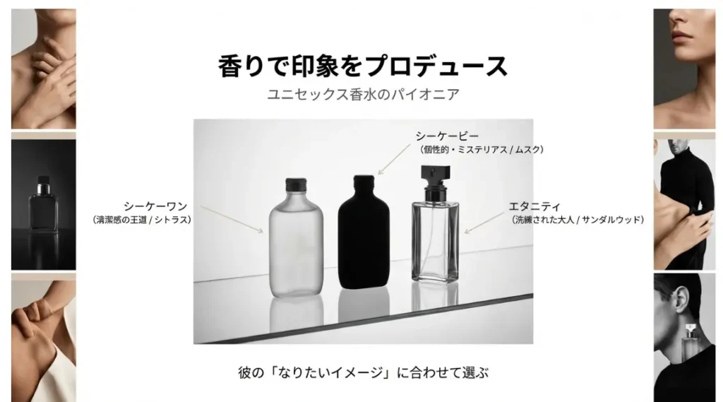 定番の香水やフレグランスの香りの特徴