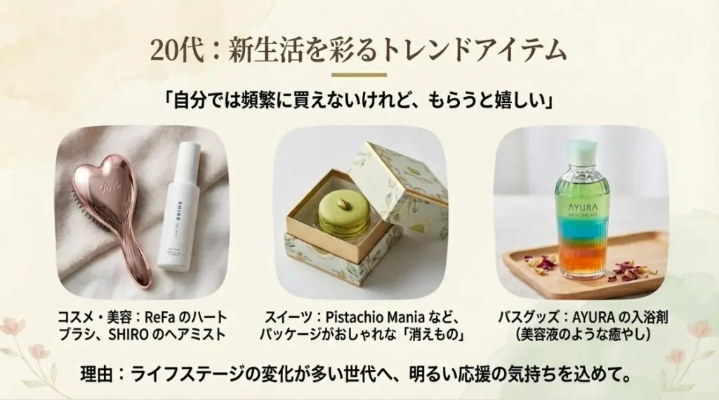 20代の若手先生に人気のアイテム