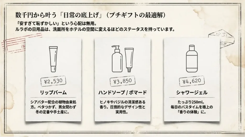 安い順に探す数千円からのプチギフト