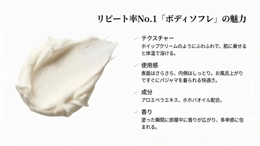 ベタつかないボディソフレの魅力と選び方