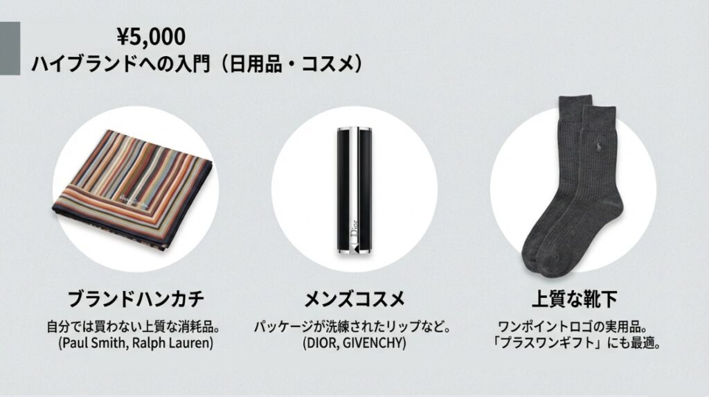 予算5000円で探せるハイブランドアイテムの具体例
