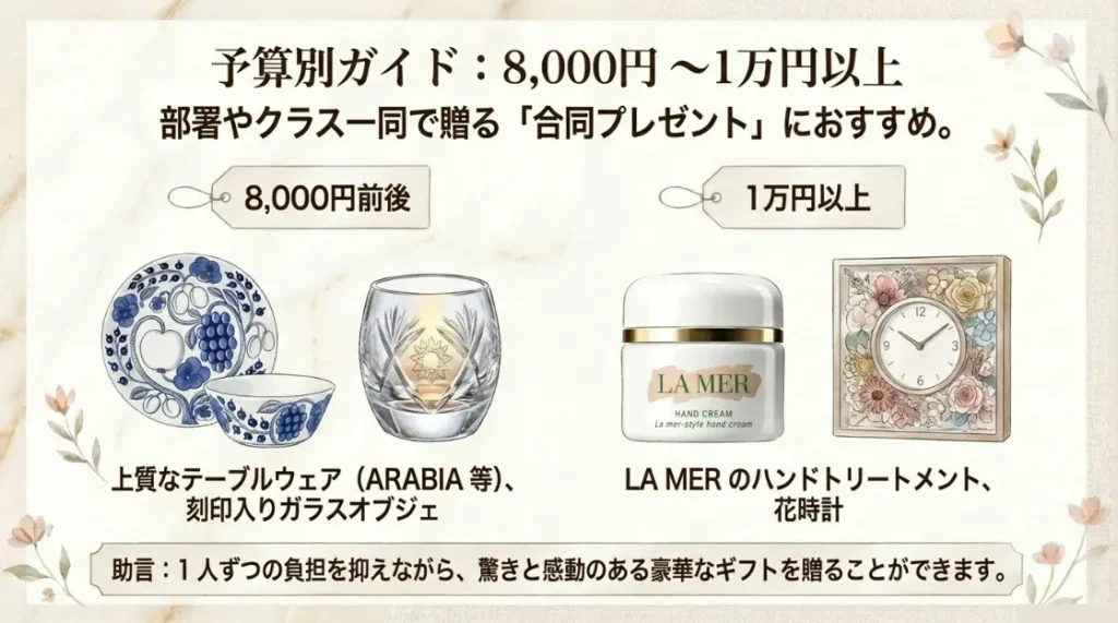 予算8000円、10000円で選ぶ特別感