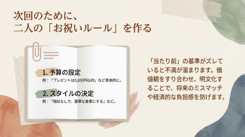 結婚を見据えた金銭感覚や価値観のすり合わせ