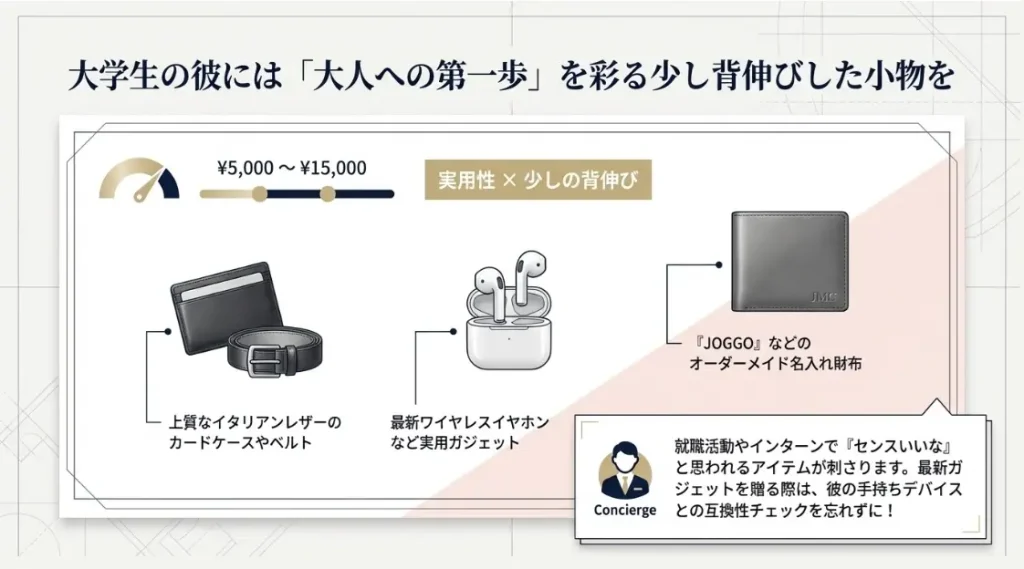 大学生の彼氏へ贈る実用的でトレンド感のあるギフト