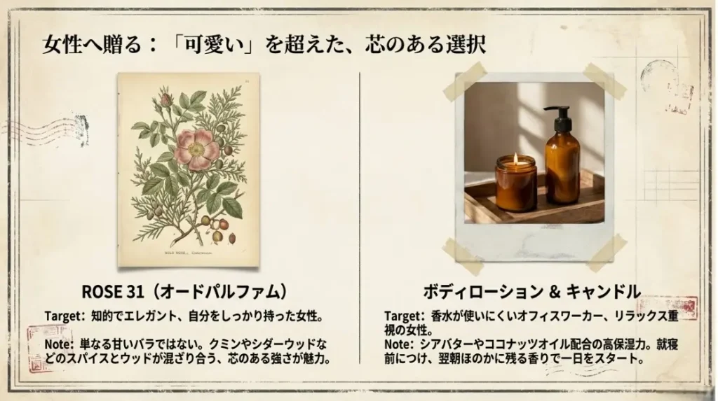 女性に喜ばれる人気の香水とボディケア