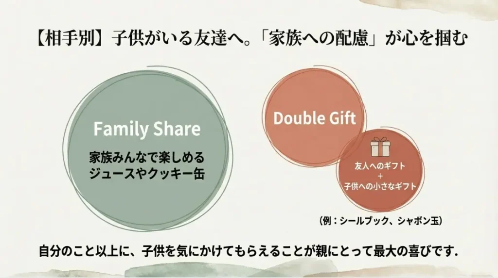 相手に子供がいる場合のアイデア