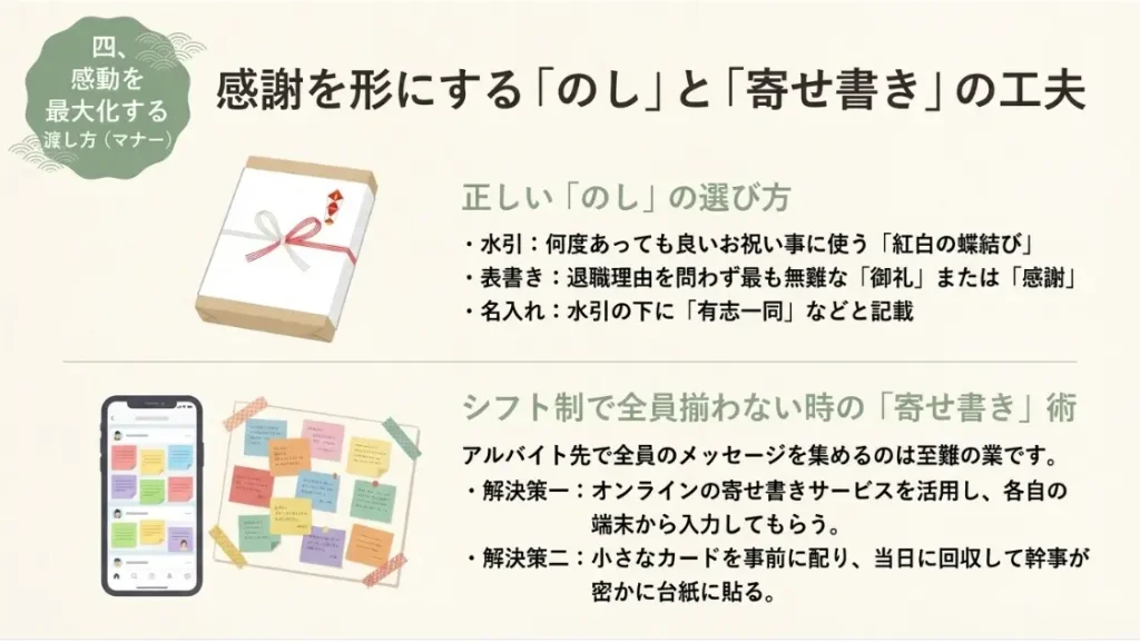 寄せ書きやメッセージカードの集め方