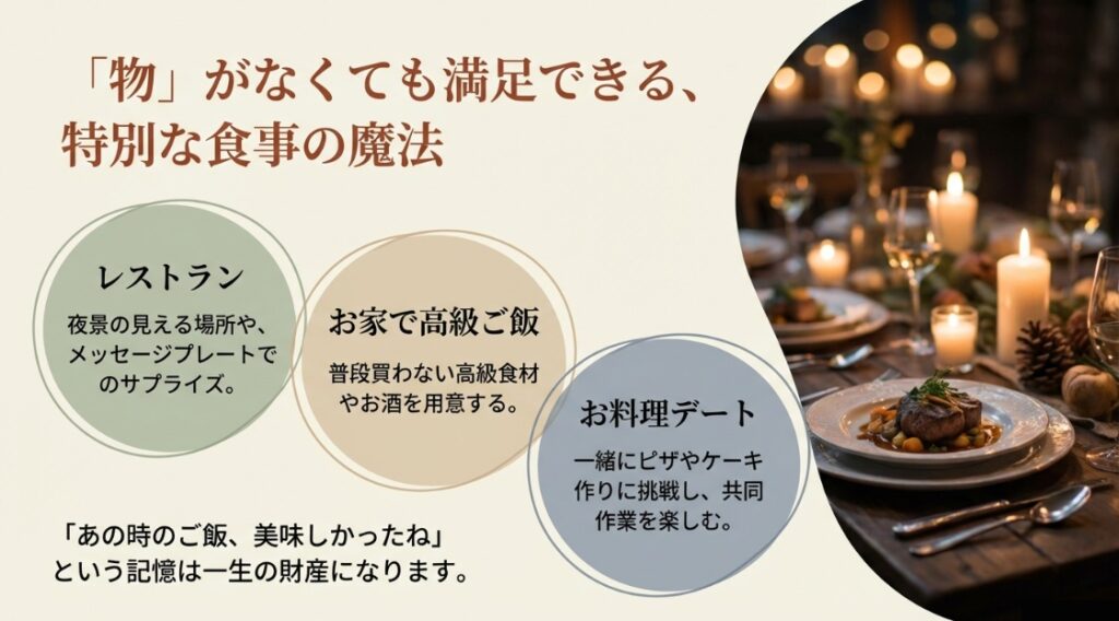 プレゼントなしでも満足できる特別なご飯の提案