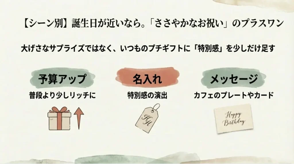 誕生日が近い友達へのサプライズ