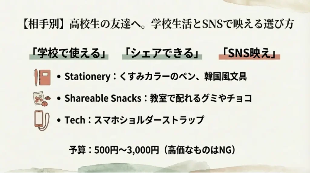 高校生の友達に喜ばれるプレゼント