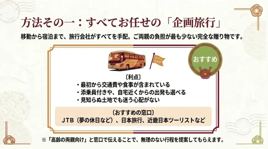 ツアーパッケージを手配してプレゼントする