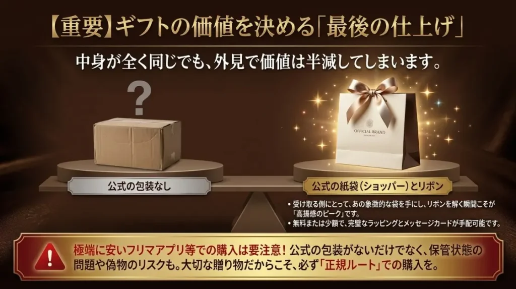 失敗しないラッピングやショッパーの重要性