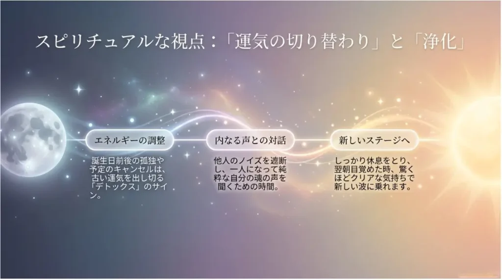 運気の切り替わりを意識する
