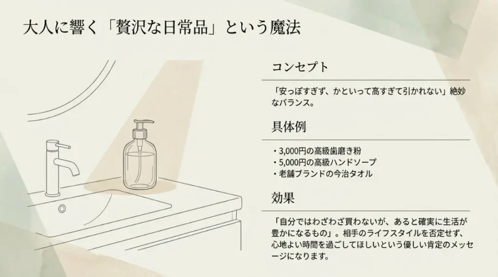 20代や30代の相手に響く洗練されたギフトの選び方
