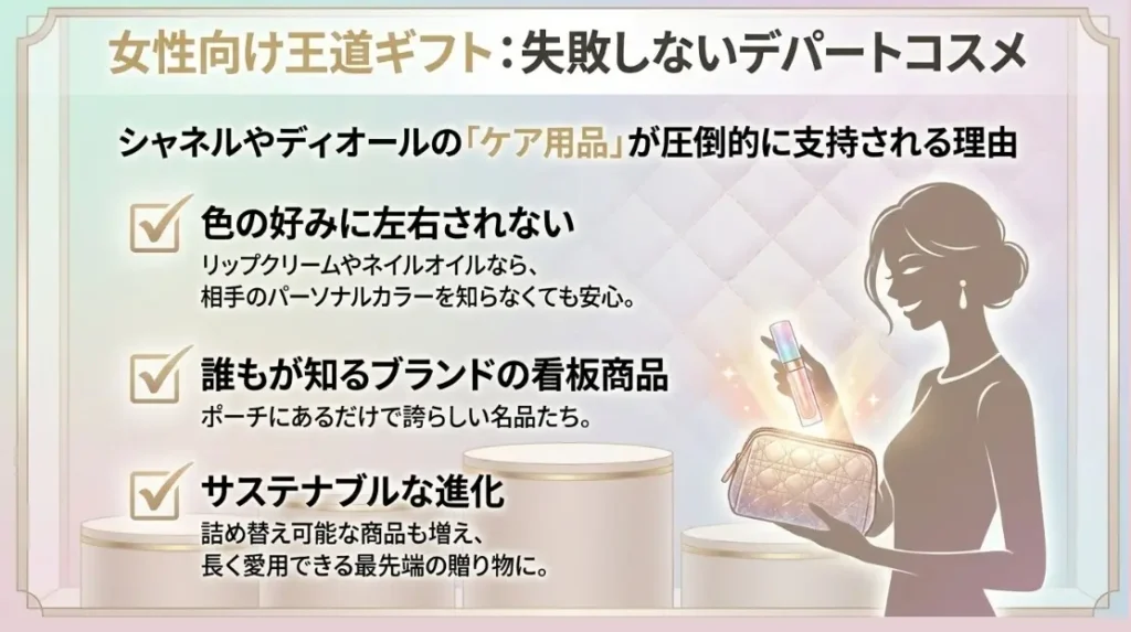 5000円のデパコスを特別なプレゼントに選ぶ