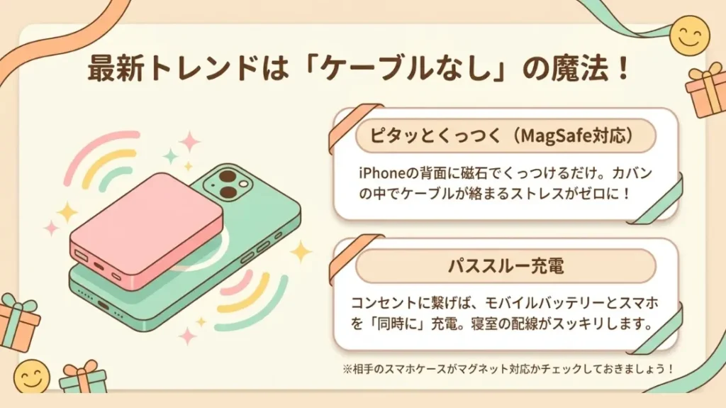 最新トレンドはケーブル無し
