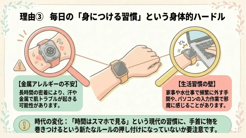 金属アレルギーや腕時計習慣がない人の不安