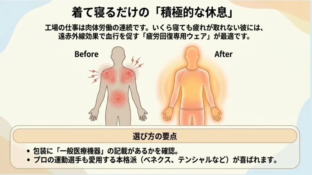 立ち仕事の疲労をリカバリーウェアで癒やす提案