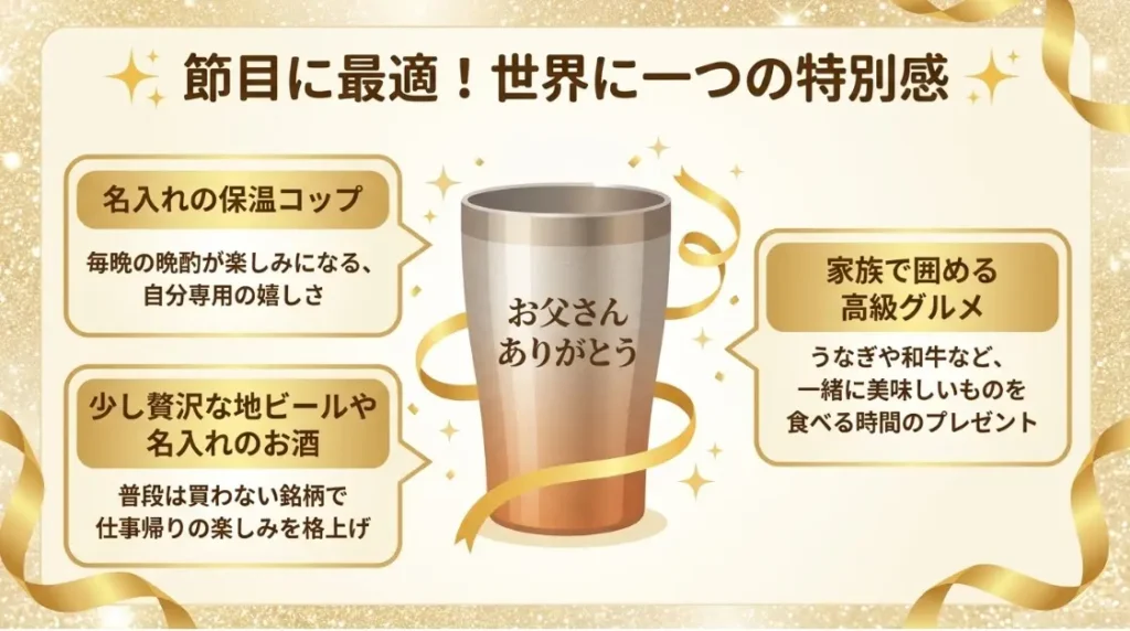 特別感を演出する名入れタンブラーやお酒