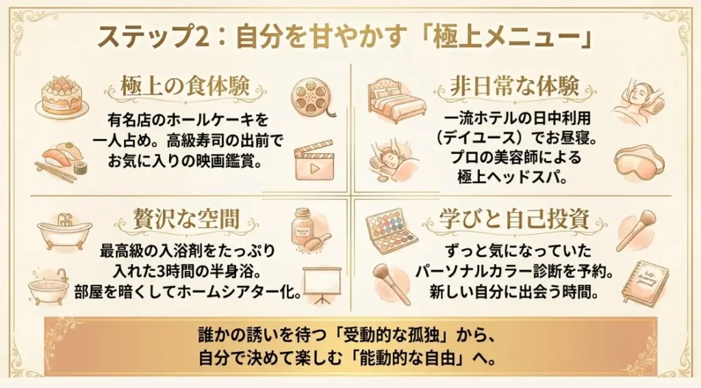 セルフお祝いで自分の機嫌を自分で取る具体的案