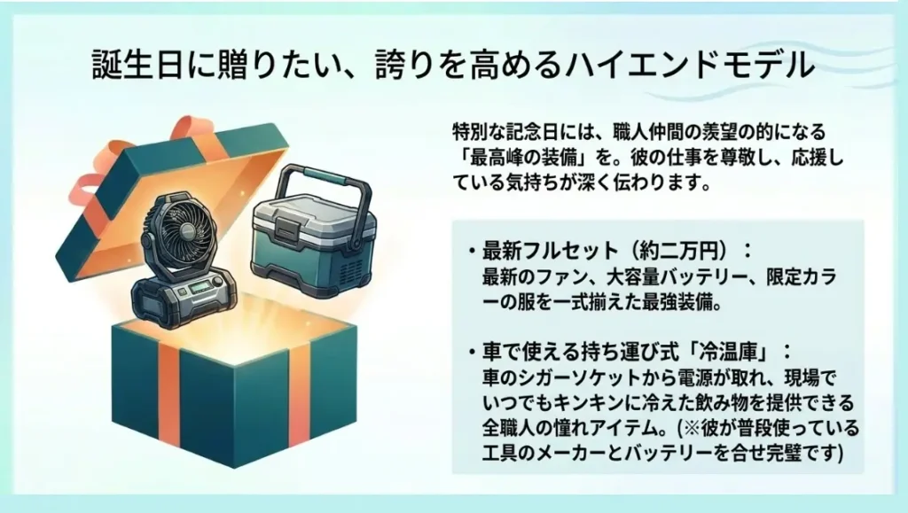 誕生日に贈りたいハイエンドなバートルの最新モデル